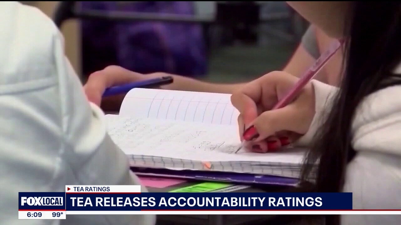 Texas school accountability ratings for 2026 released