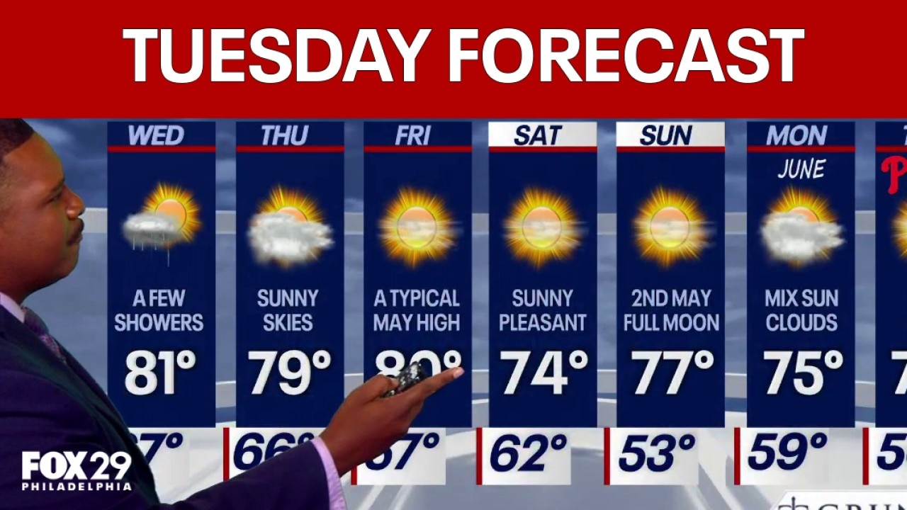 Philadelphia weather: Tuesday evening forecast