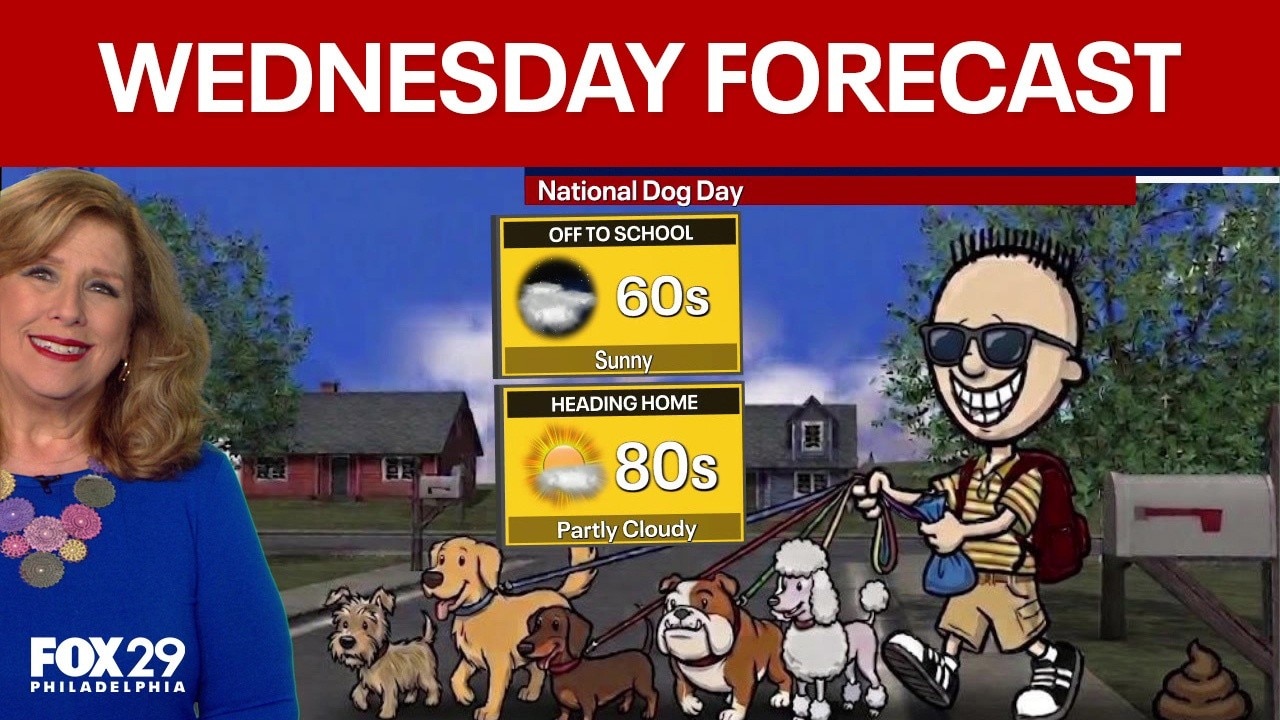 Philadelphia weather: Wednesday forecast