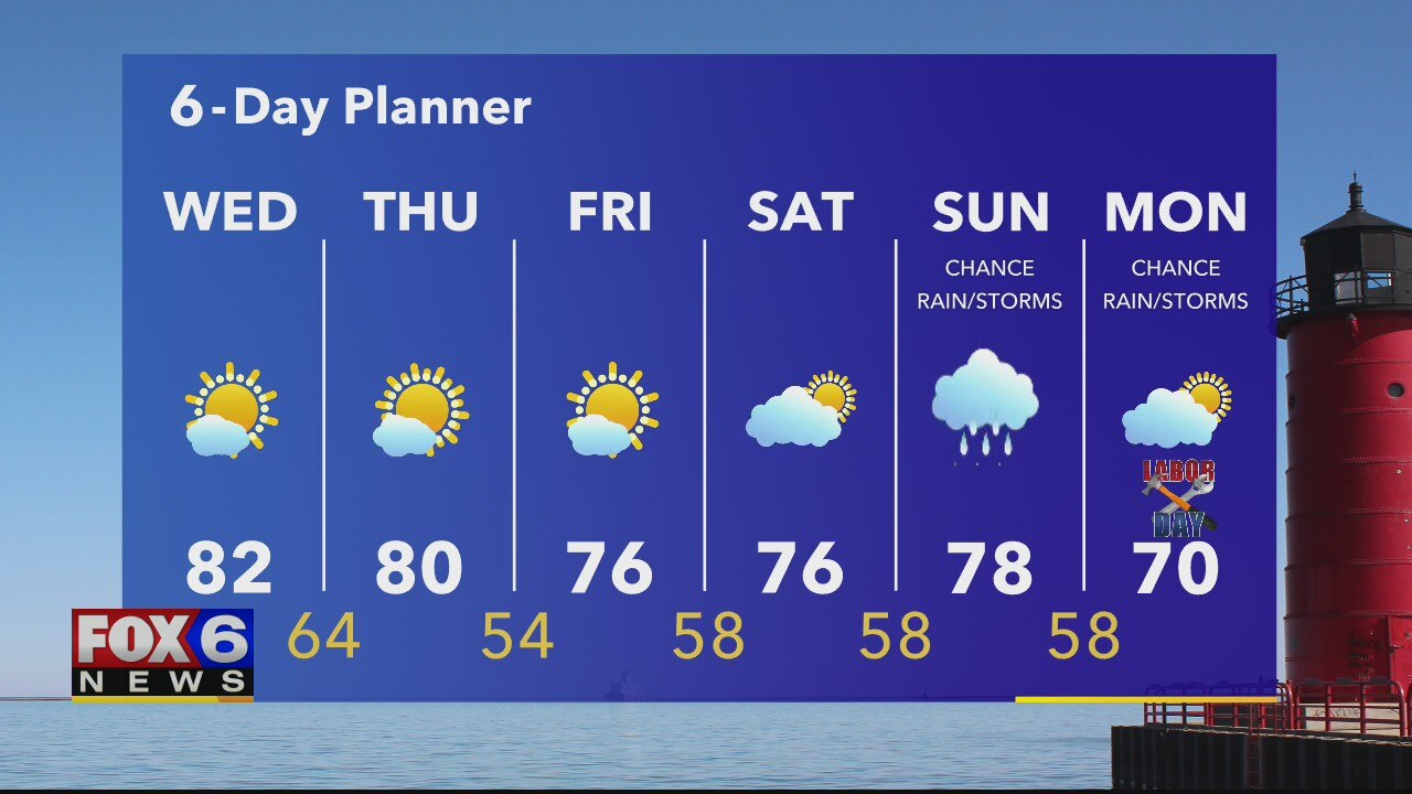 Weather webcast with Rob Haswell
