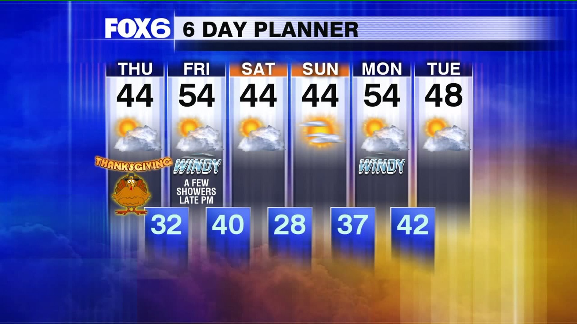 Weather webcast with Rob Haswell