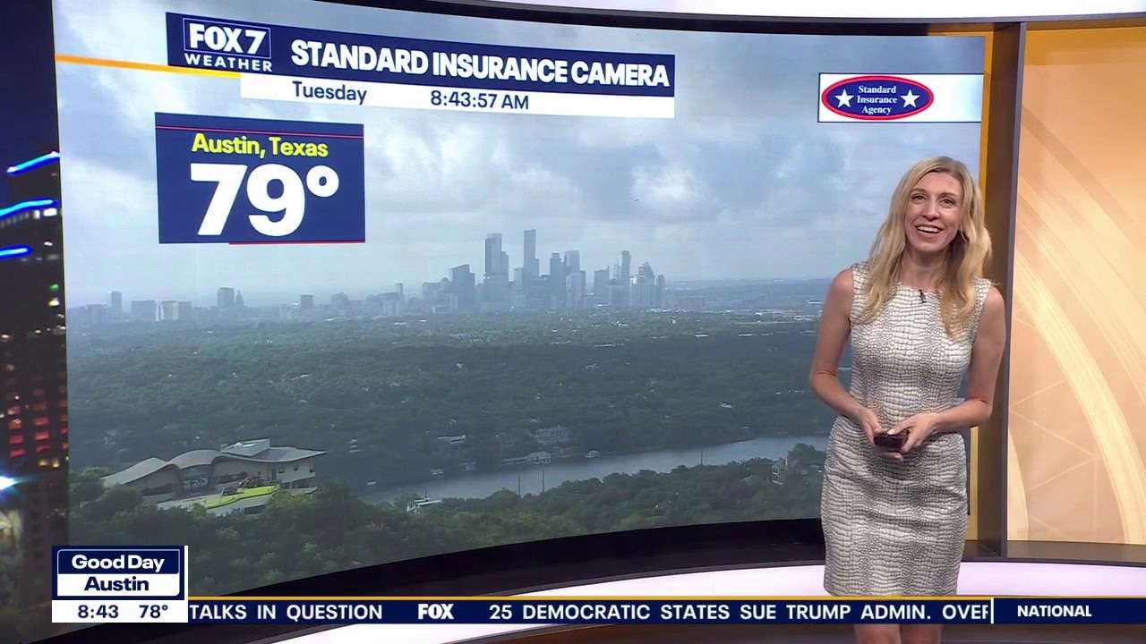 Austin weather: Temperatures heat up