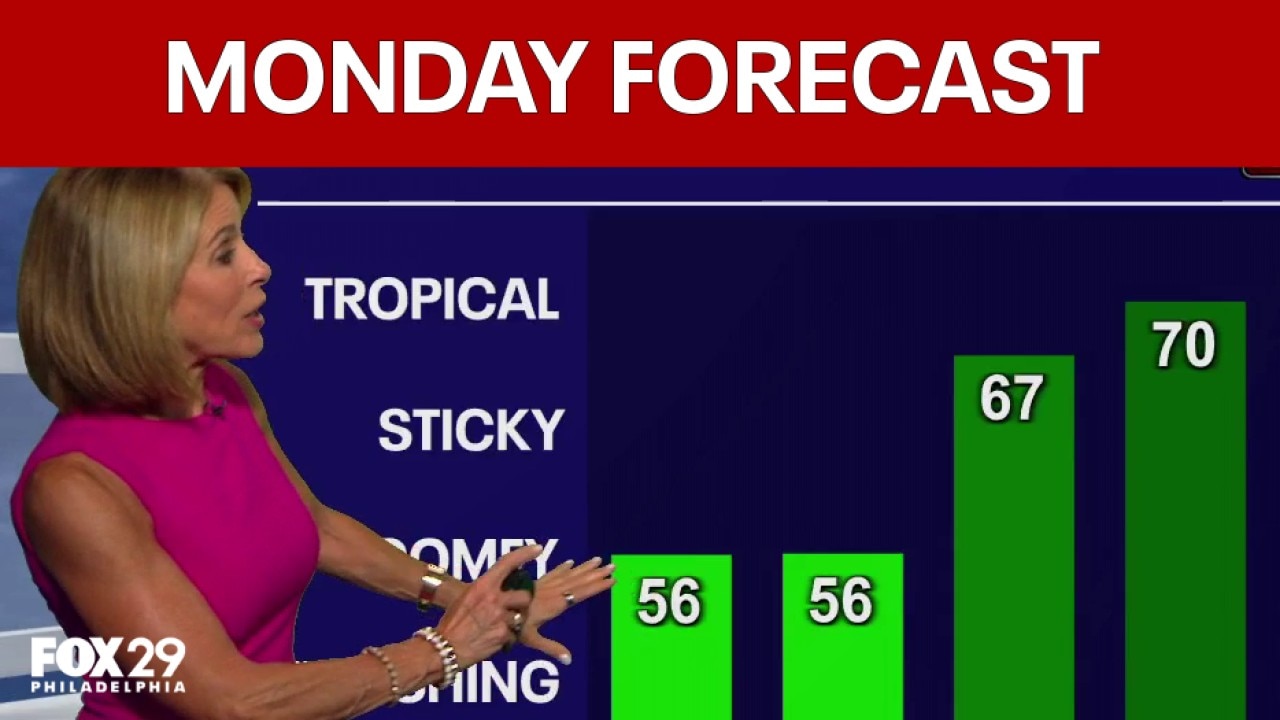 Philadelphia weather: Monday evening forecast