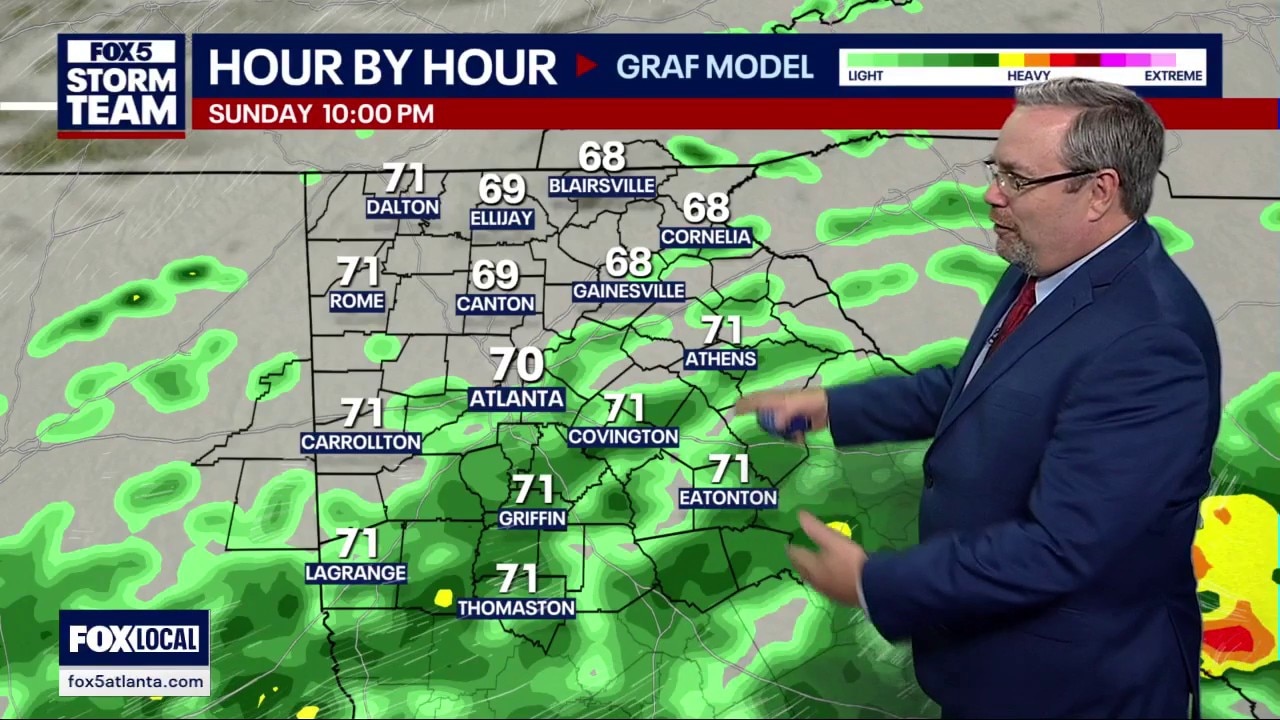 Saturday night weather forecast