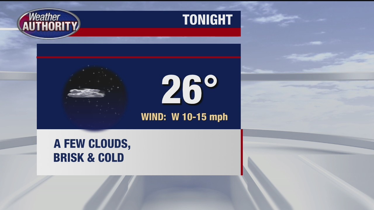 Partly sunny and chilly for Wednesday