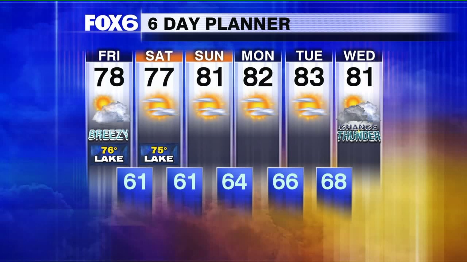 Weather Webcast with Rachael Kaye