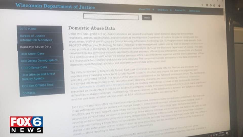 Domestic violence data