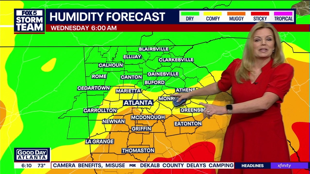 Georgia weather shifts back to heat, humidity and storms