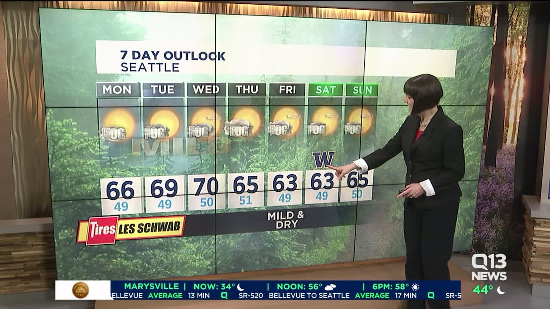 Q13 News forecast for Monday