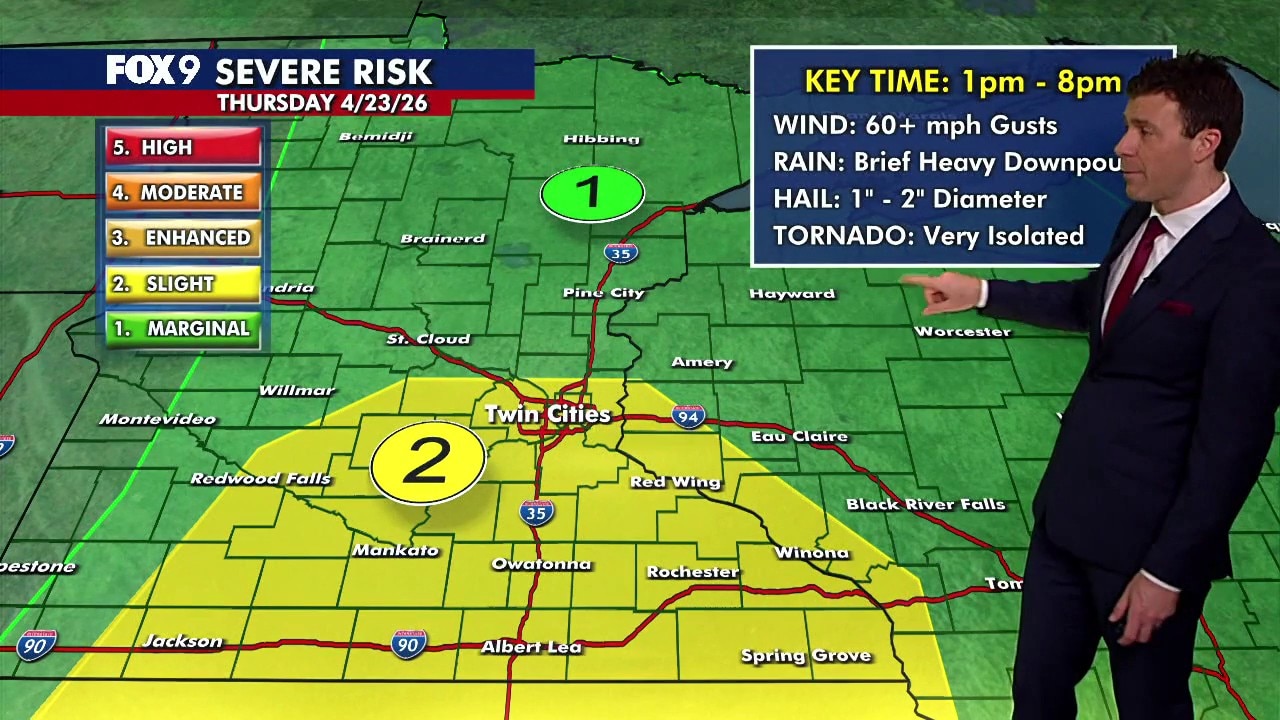 MN weather: Scattered storms Thursday afternoon