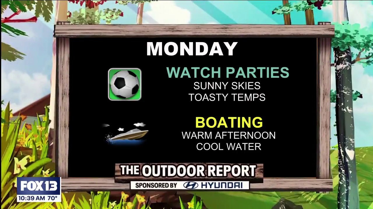 Outdoor Report for Monday, July 6