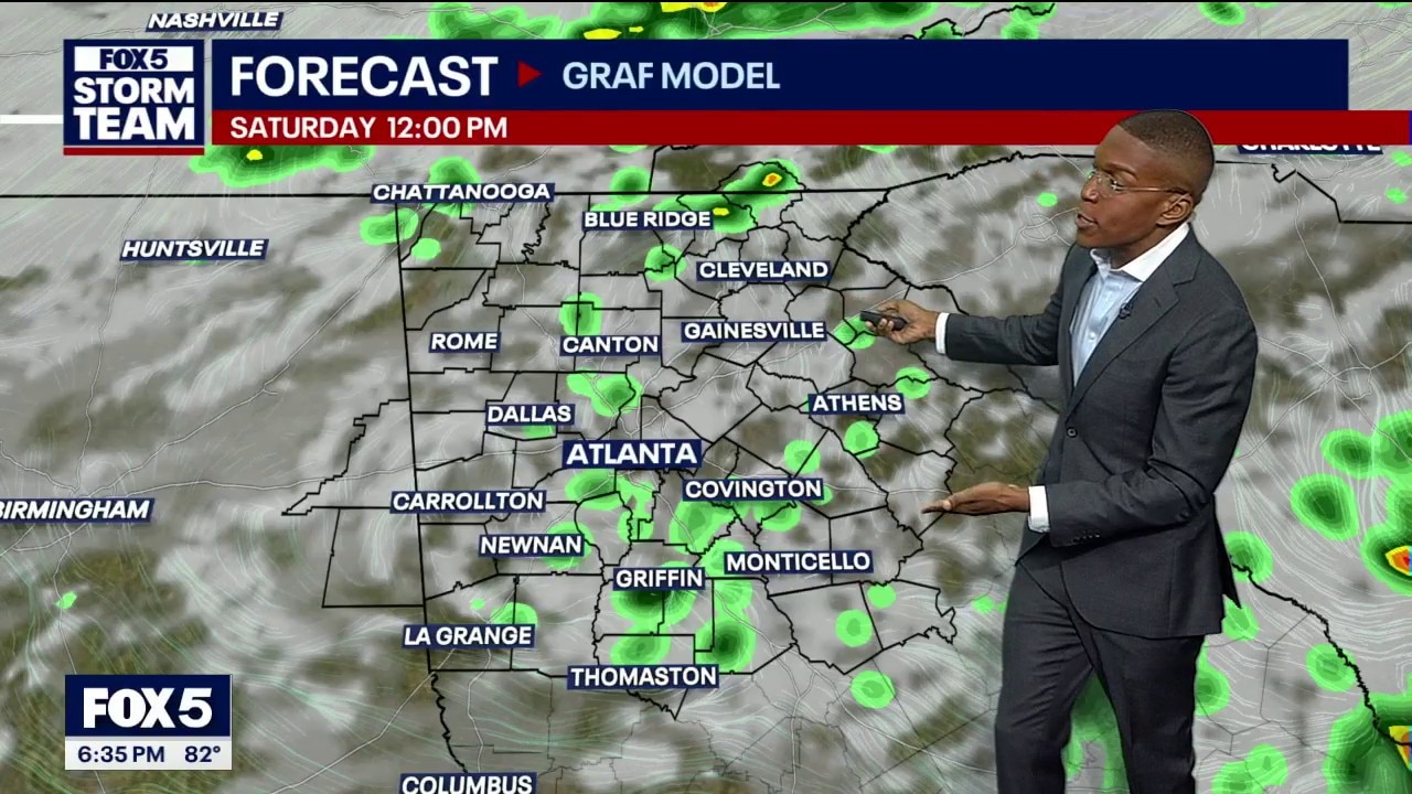 Friday evening weather forecast