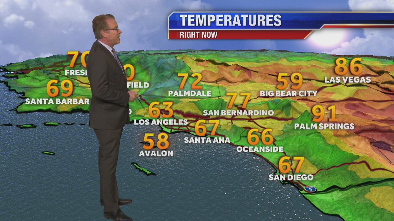 Weekend weather forecast