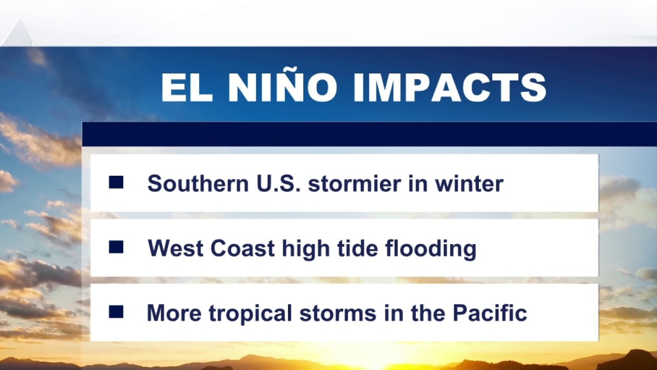 How will El Nińo impact Southern California? 