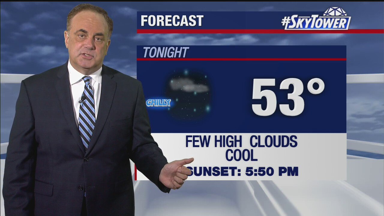 Wednesday evening weathercast