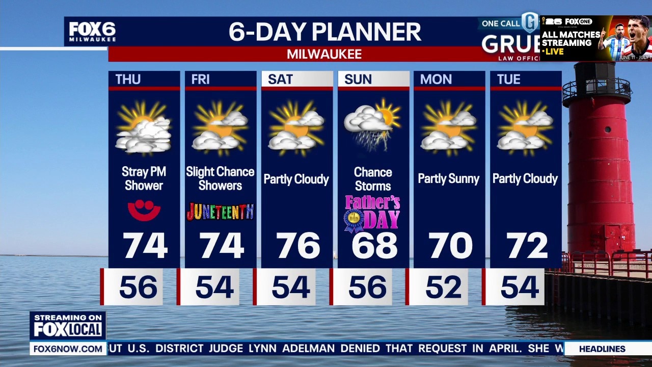 Weather Webcast with Stephanie Barichello