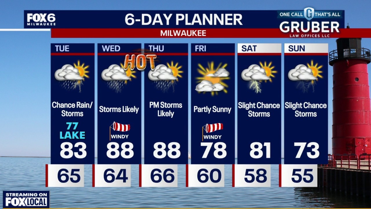 Weather webcast with Lisa Michaels