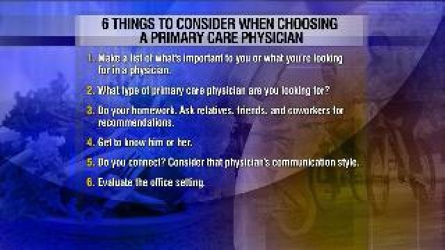 What type of doctor should you choose?