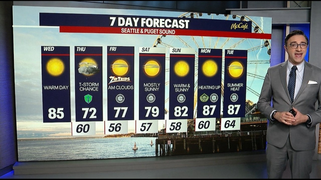 Seattle weather: Warm day with a chance of thunderstorms ahead