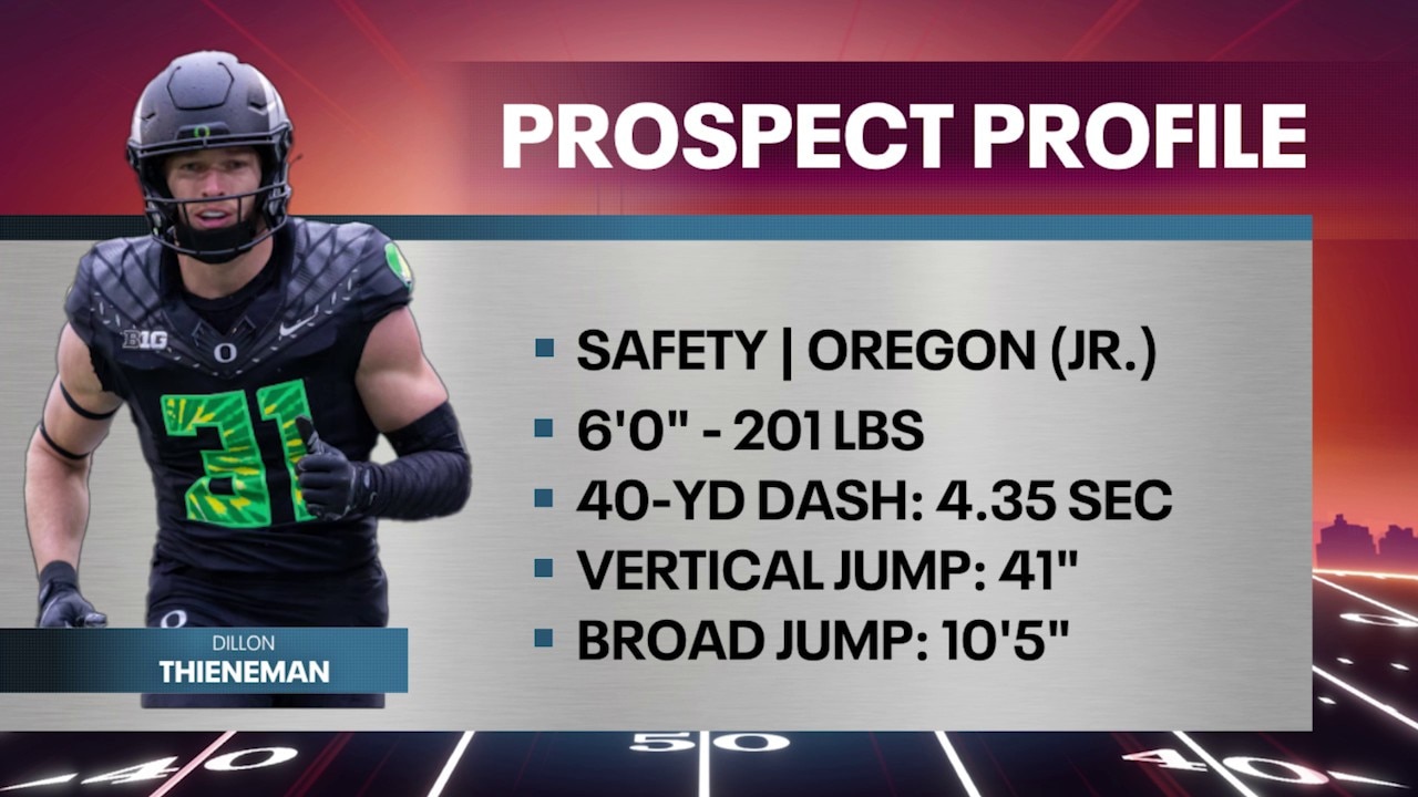 Duck Hunt: Why Dillon Thieneman will have a big impact on the Bears secondary | The Offseason