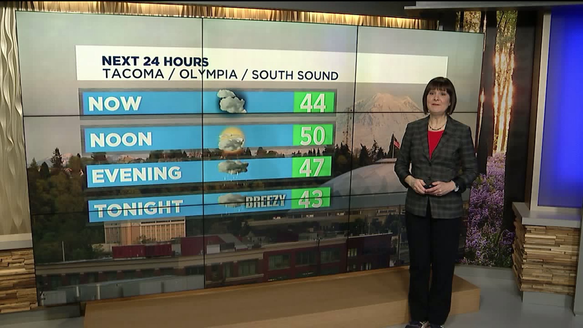 Friday forecast
