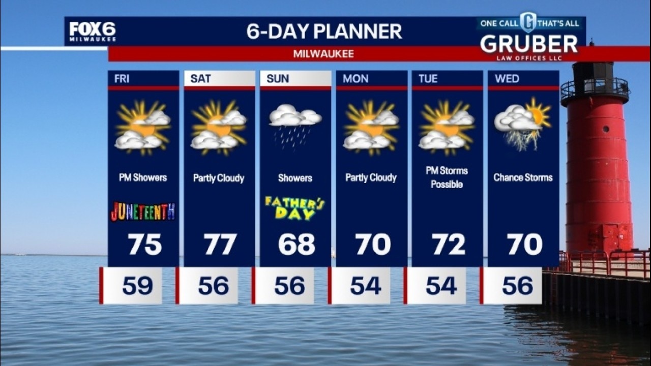 Weather webcast with Stephanie Barichello