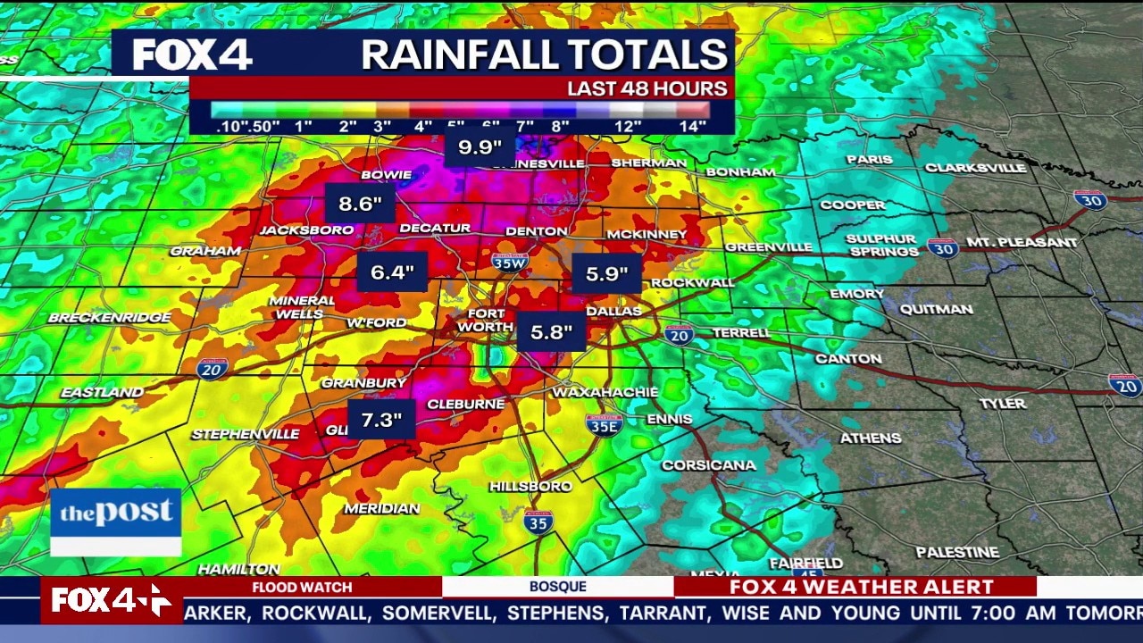 Dallas Weather: Rain, flooding concerns through Friday