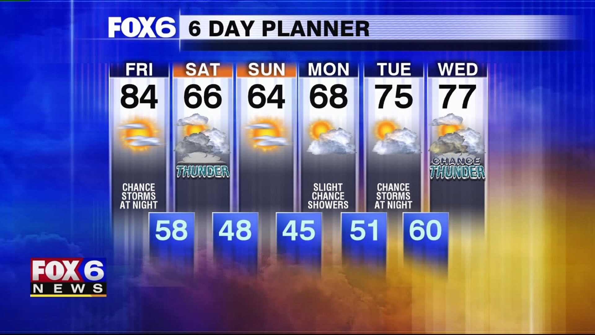 Weather Webcast with Rachael Kaye