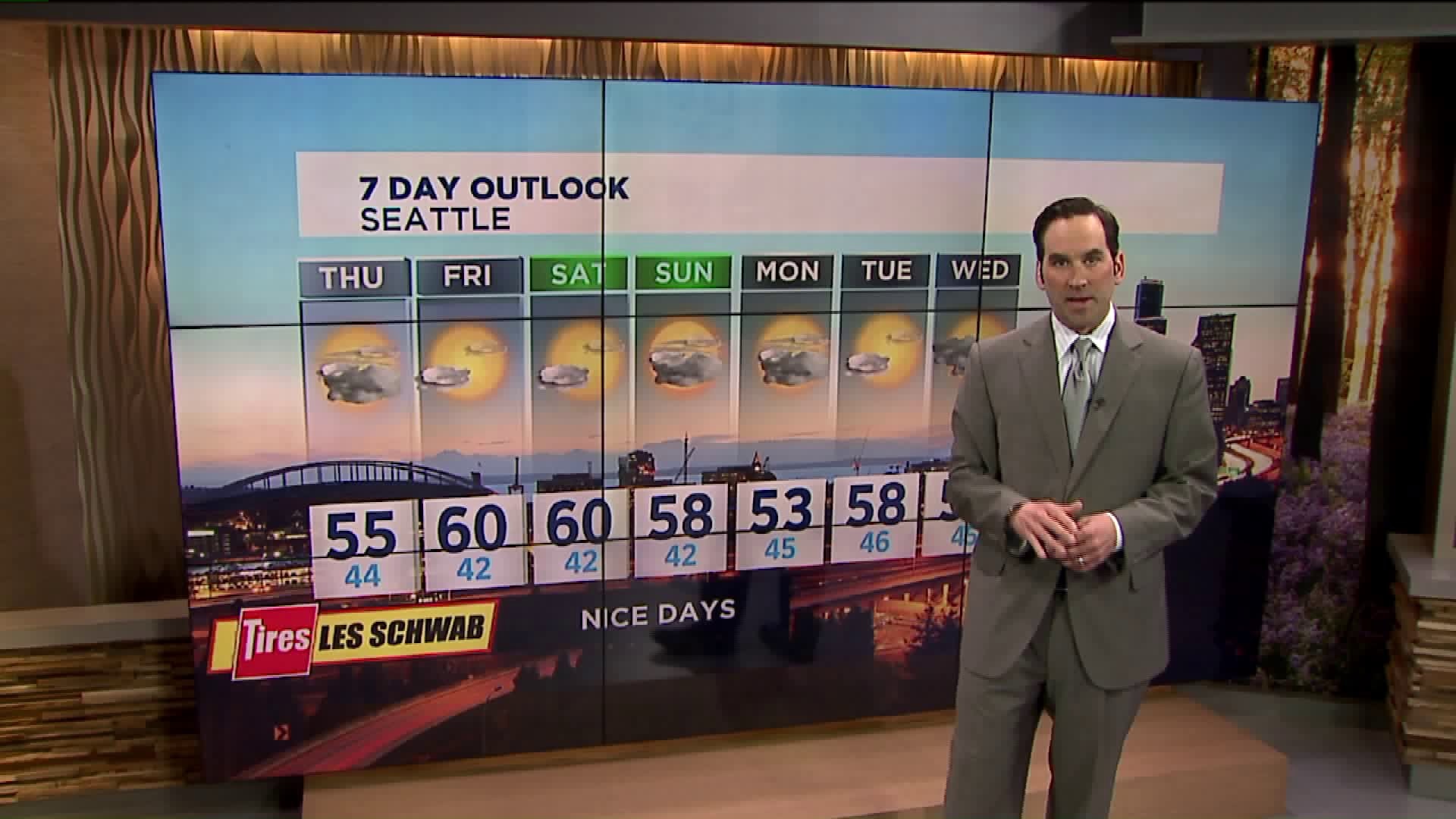 Q13 News evening weather forecast