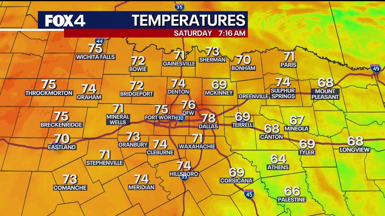 Dallas weather: Sept. 19 morning forecast
