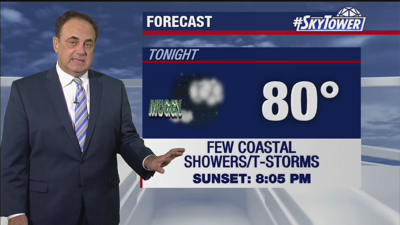 Tuesday evening weathercast