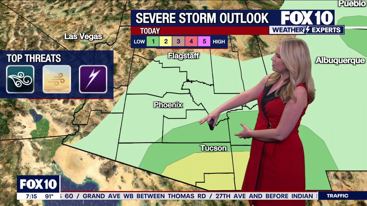 Phoenix weather: Extreme heat and evening dust risk