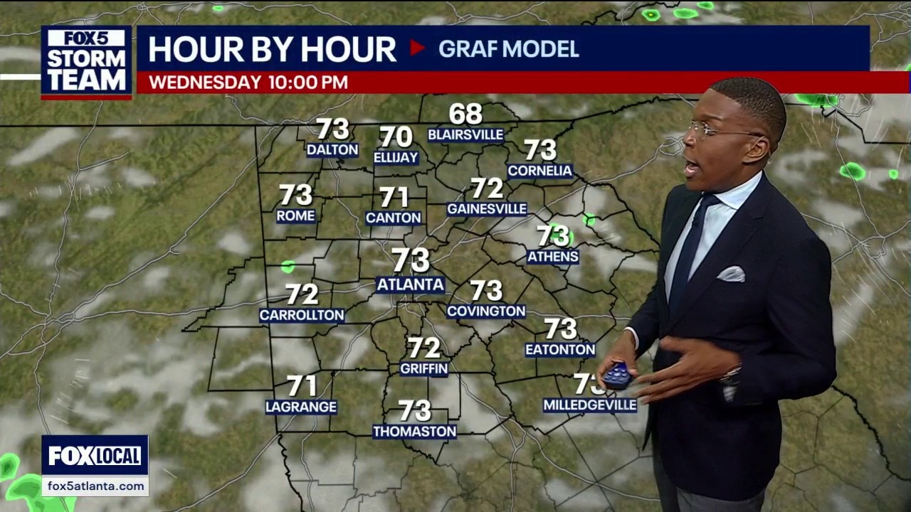 Wednesday night forecast