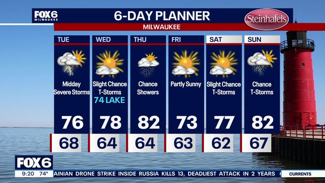 Milwaukee weather: Storms south overnight, midday squall line Tuesday