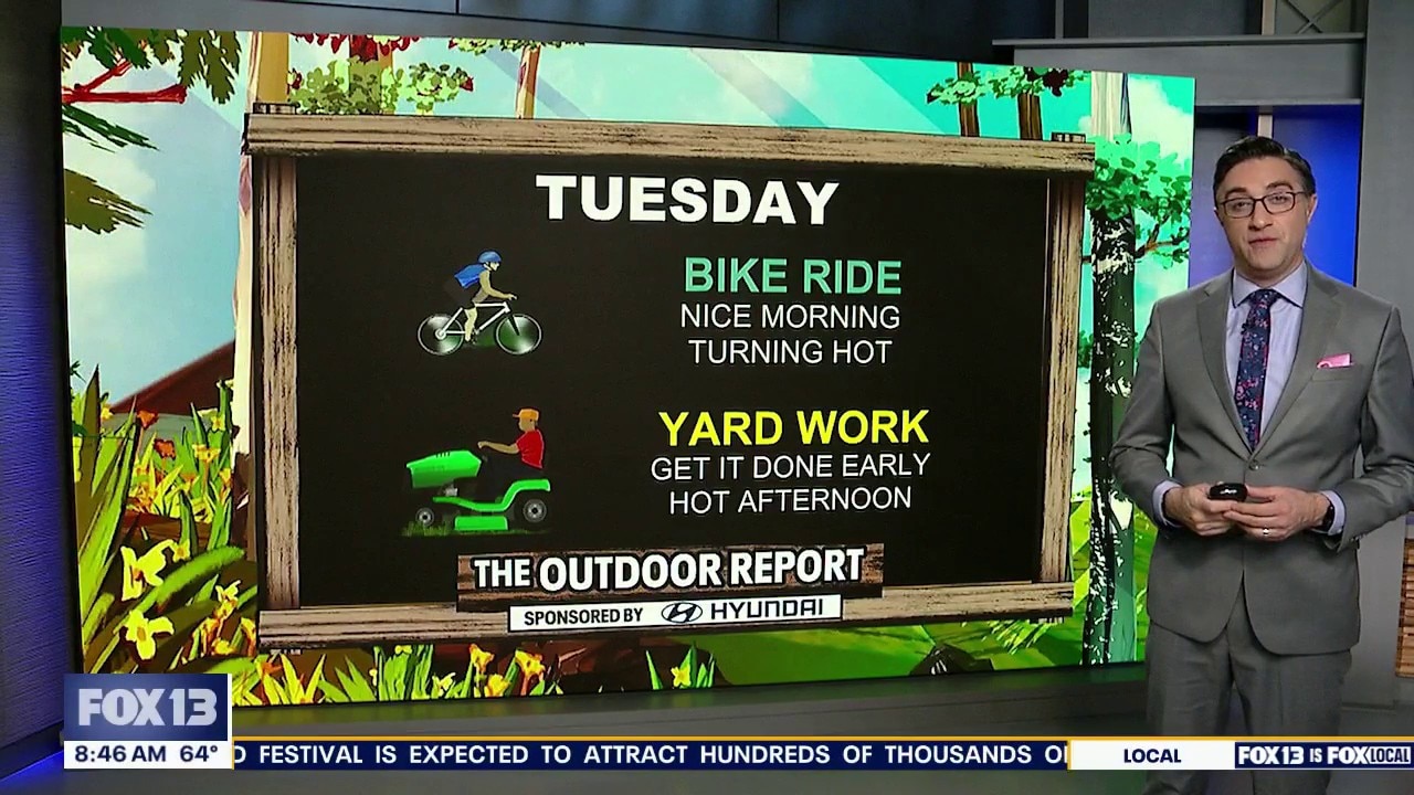 Outdoor Report for Tuesday, July 14