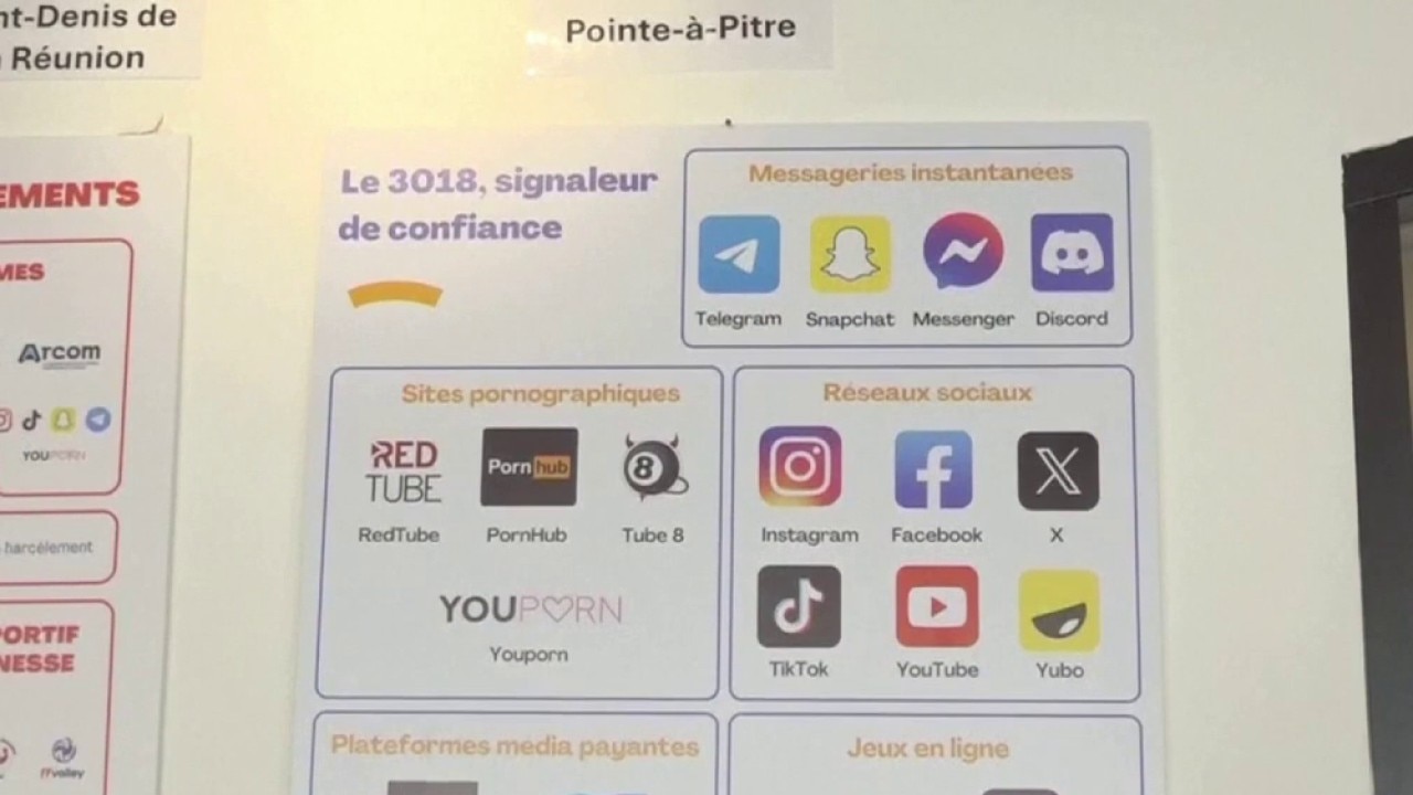France bans social media for children under 15