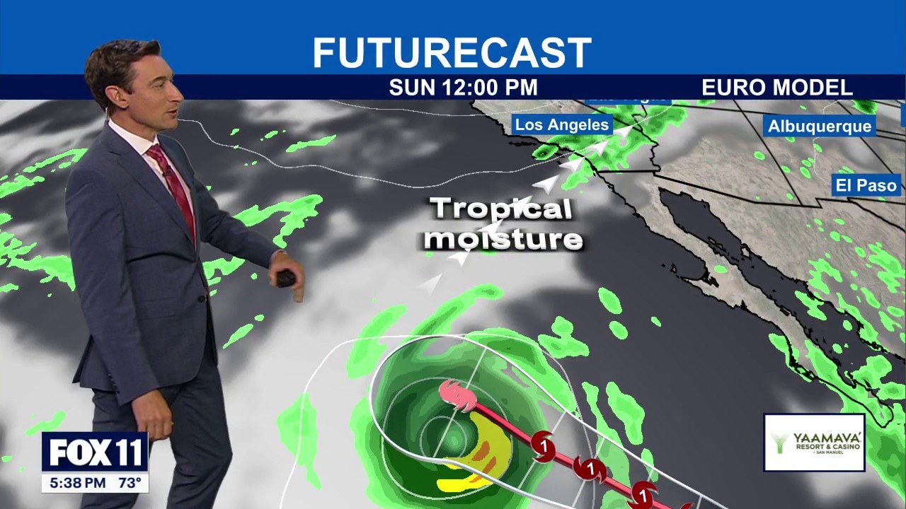 Weather Forecast: Wednesday, Sept. 2
