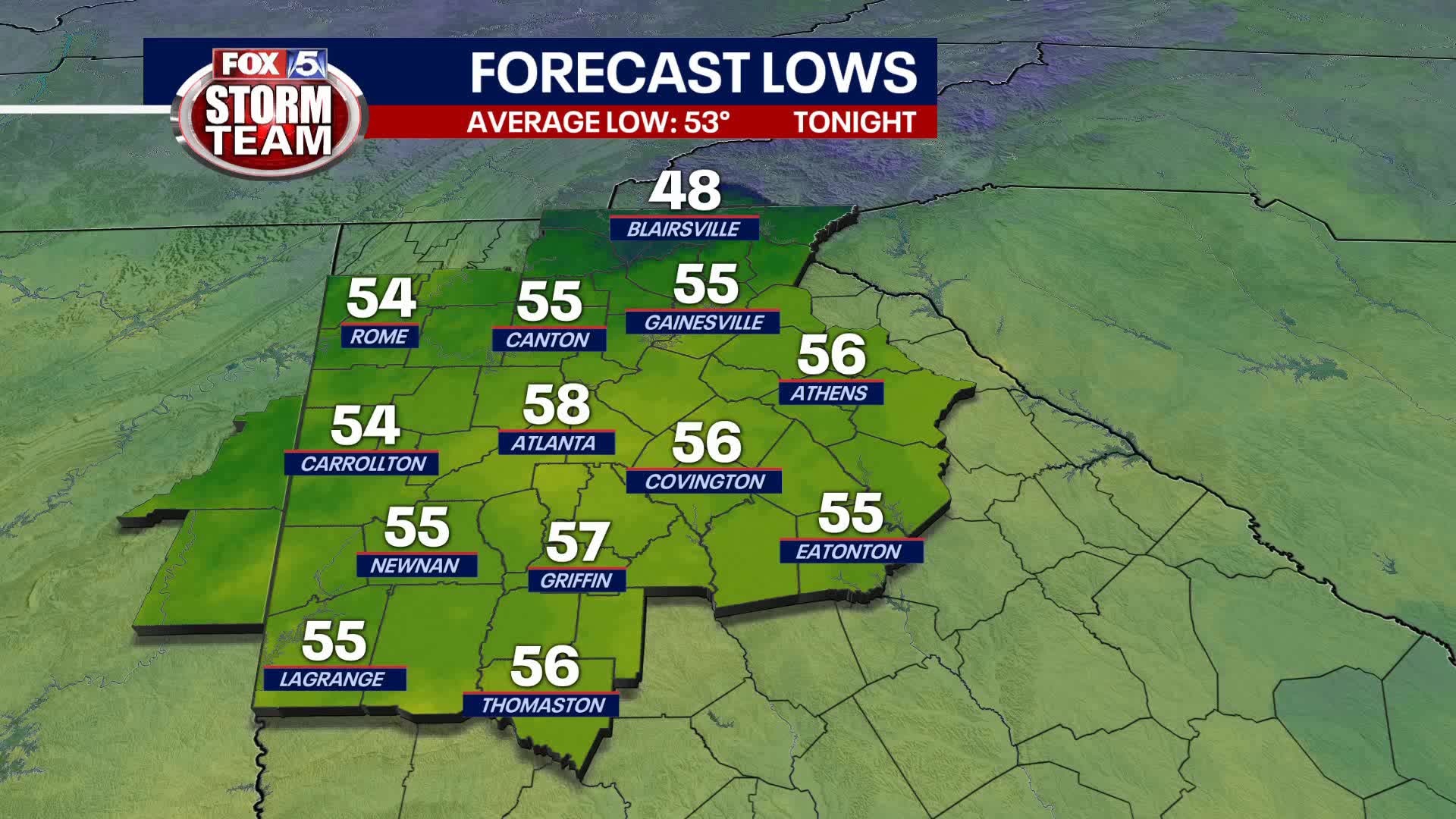 Saturday Evening Forecast