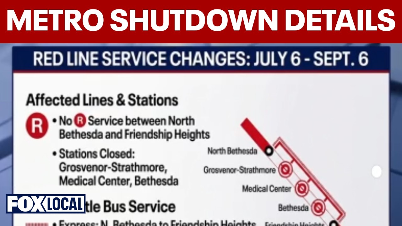 Metro’s Red Line shutdown is now in full effect: Here’s what you need to know