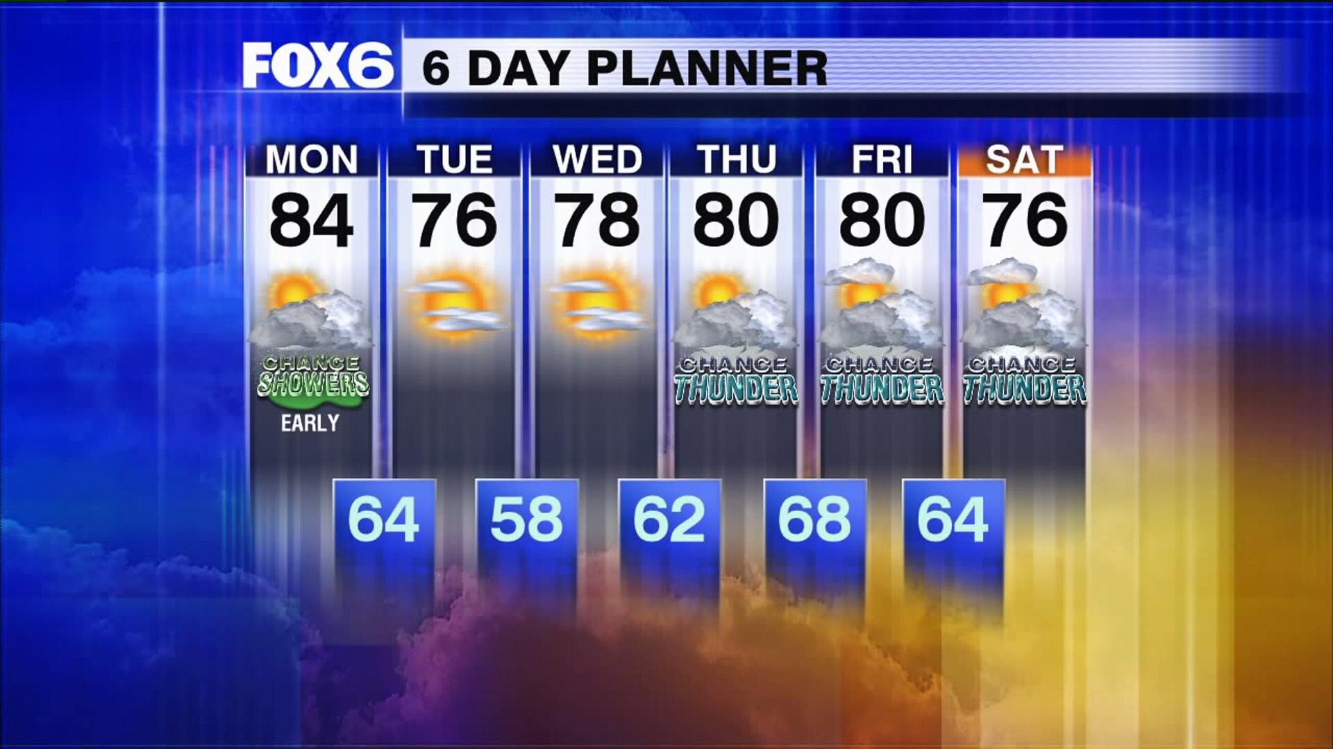 Weather webcast with Rob Haswell