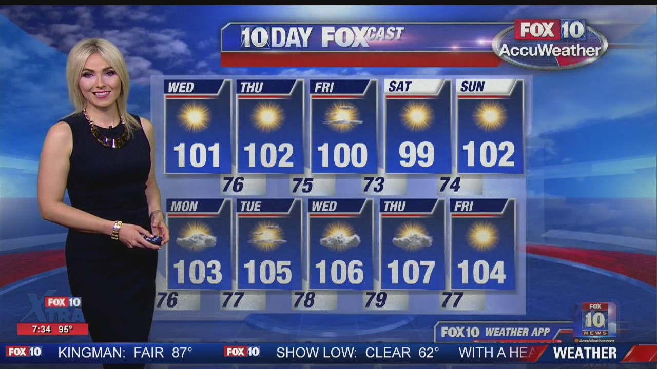7PM Weather - 6/4/19