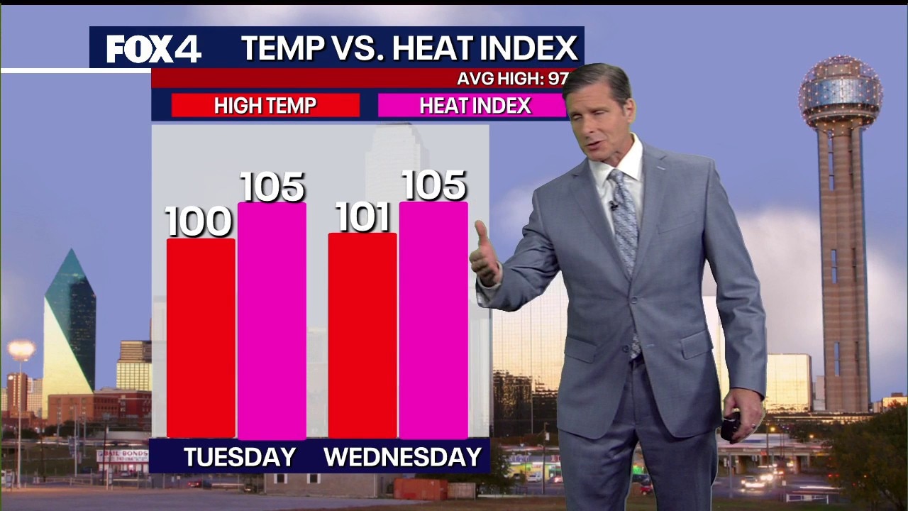 Dalals weather: August 10 overnight forecast