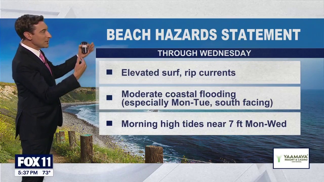 Weather Forecast: Friday, Sept. 25