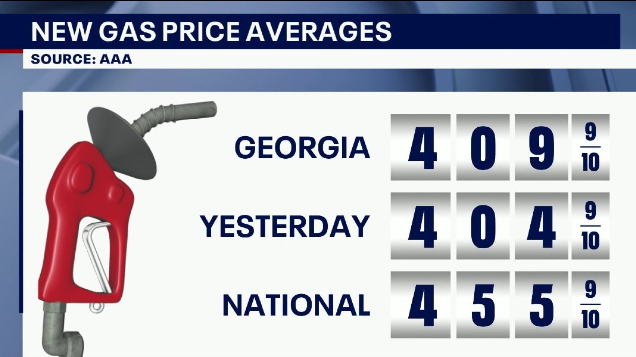 Spiking gas prices hitting lower-income households hardest