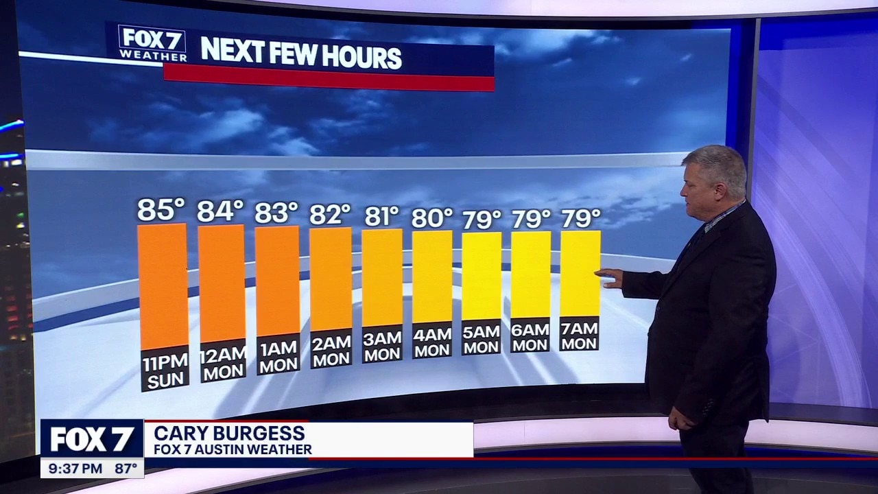 Austin weather: September 13 overnight forecast