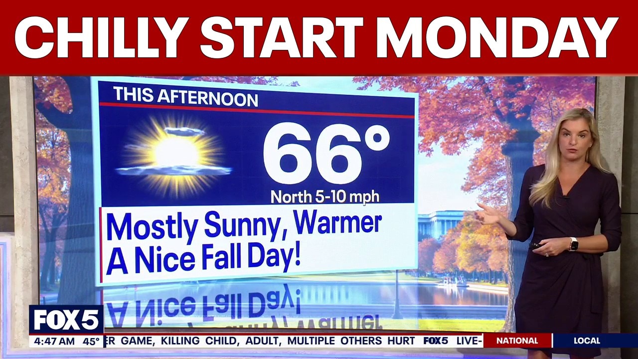 DC weather: Chilly start Monday with sunshine and highs in the 60s