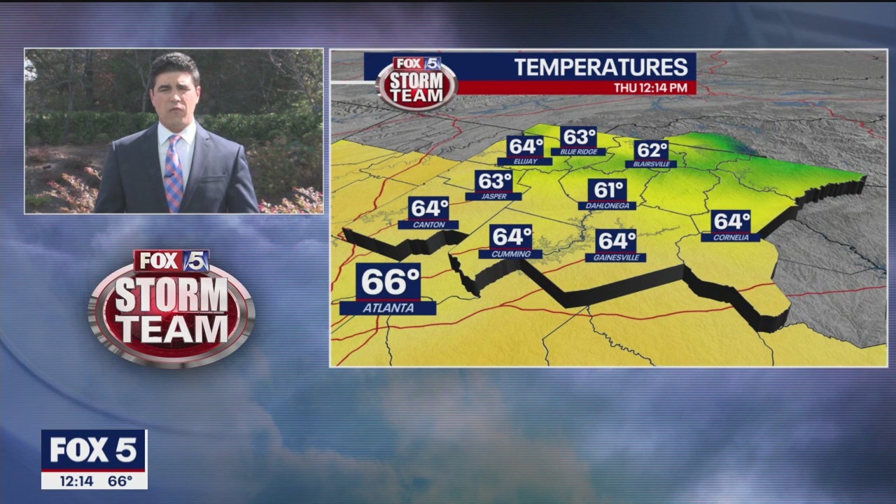 Thursday midday weather forecast