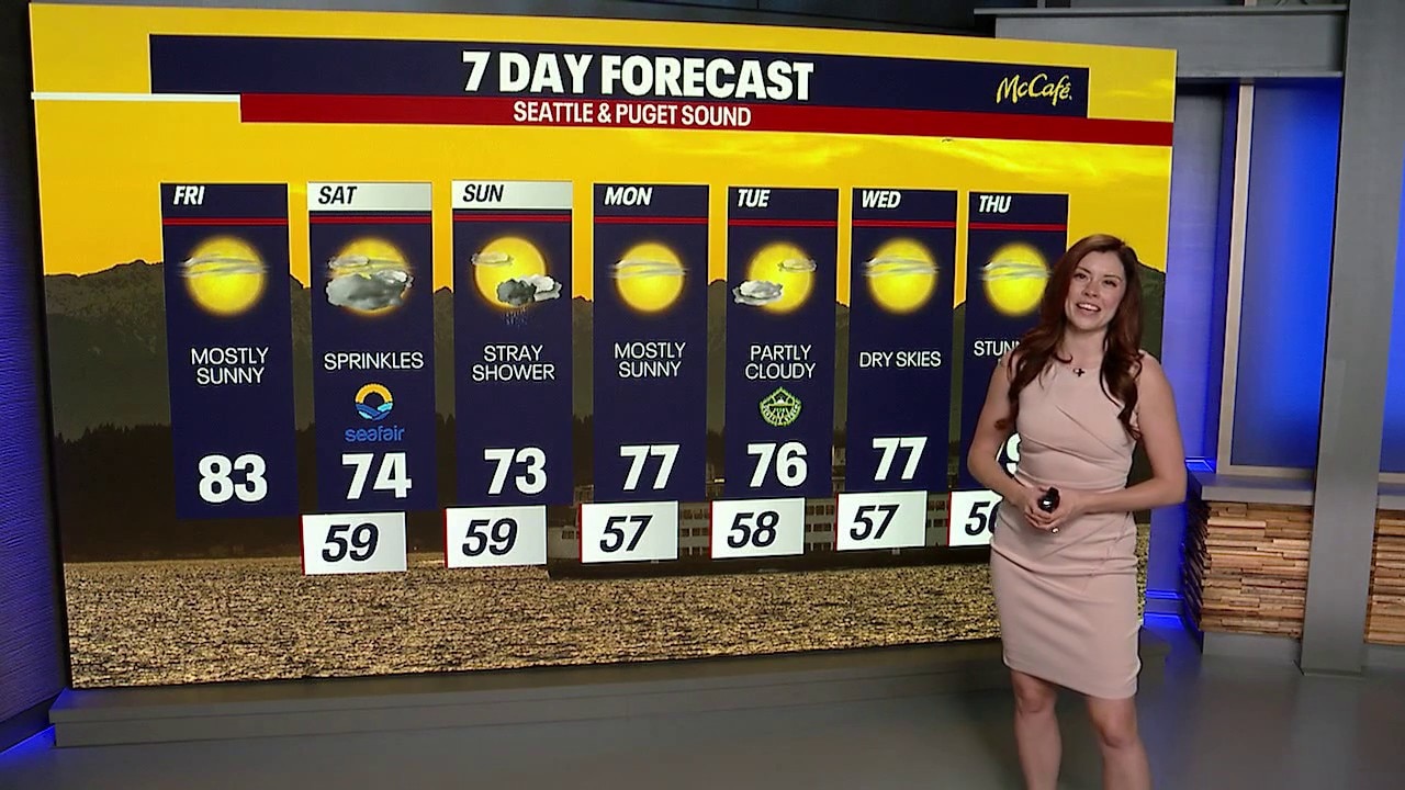 Seattle weather: Friday will be warm before cooler weather this weekend