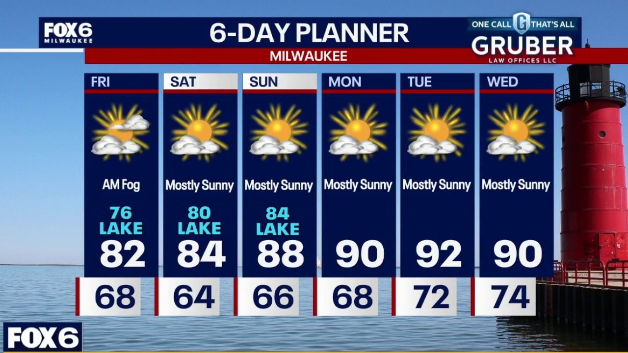 Weather webcast with Stephanie Barichello
