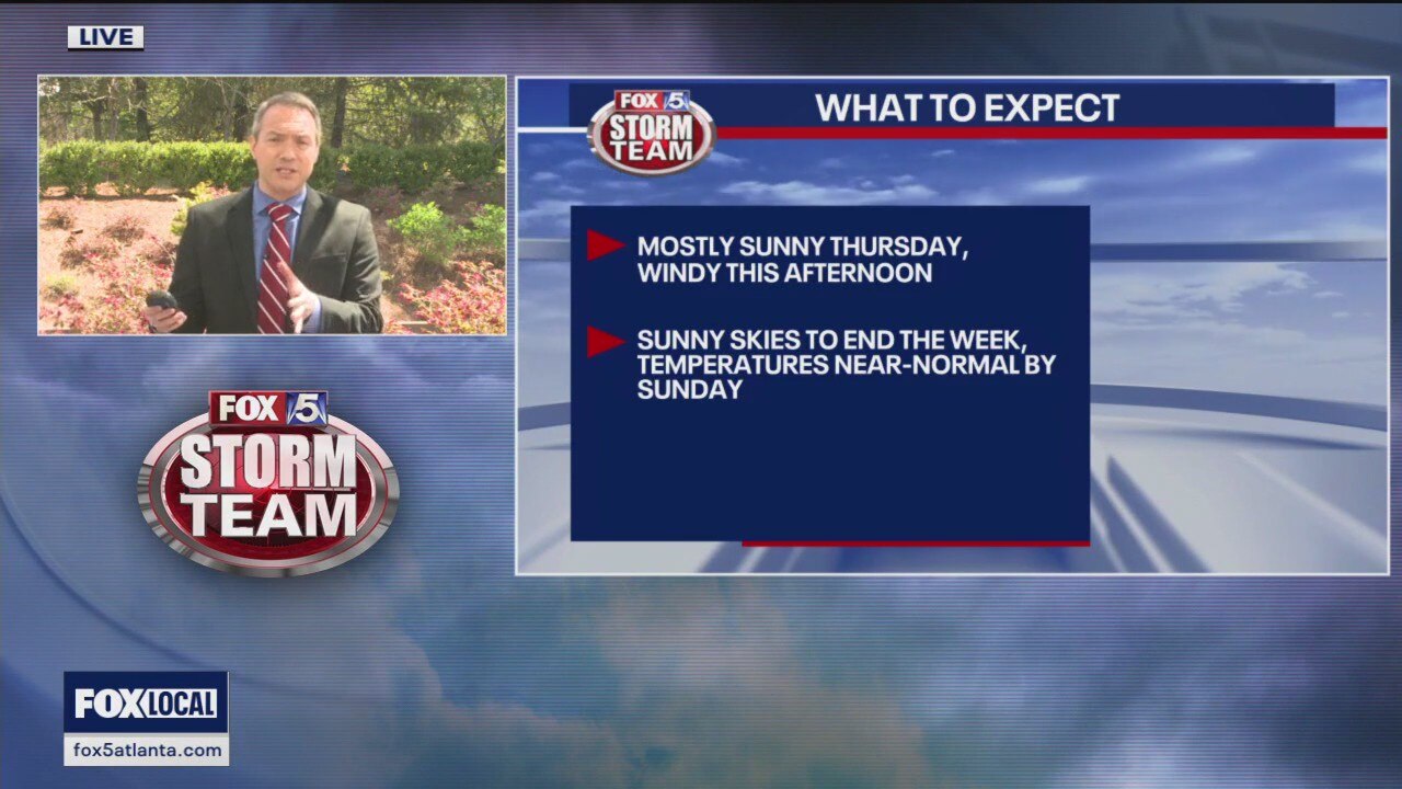 Thursday midday weather forecast